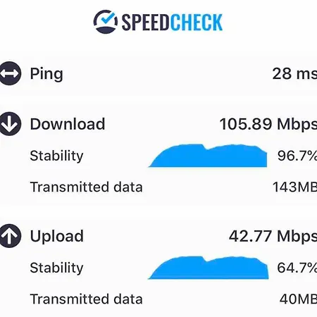 Lejlighed Sea View W Pool, Terrace & Parking *